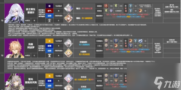 深空之眼攻略大全-深空之眼攻略图文攻略
