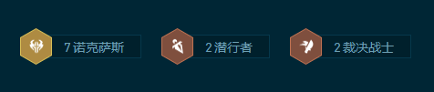 云顶之弈s9.5高诺克火炮铁男怎么玩-云顶之弈s9.5高诺克火炮铁男阵容推荐
