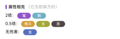 宝可梦朱紫皮可西在哪里-宝可梦朱紫皮可西怎么进化
