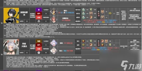 深空之眼攻略大全-深空之眼攻略图文攻略