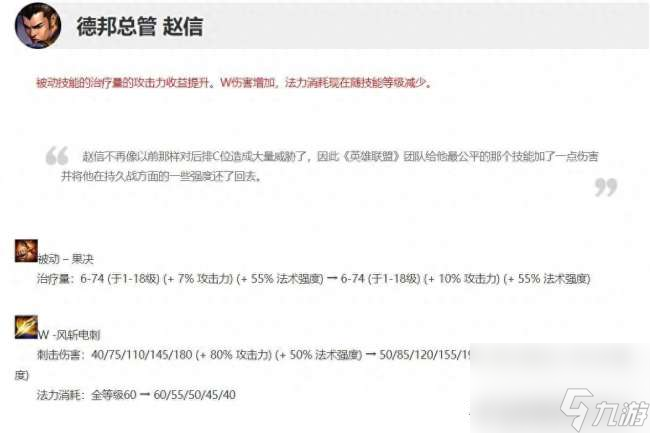 英雄联盟AP赵信出装顺序2023（最新符文和出装加点推荐）