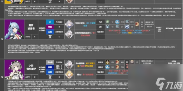 深空之眼攻略大全-深空之眼攻略图文攻略