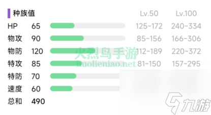宝可梦朱紫双弹瓦斯在哪-宝可梦朱紫双弹瓦斯进化方法