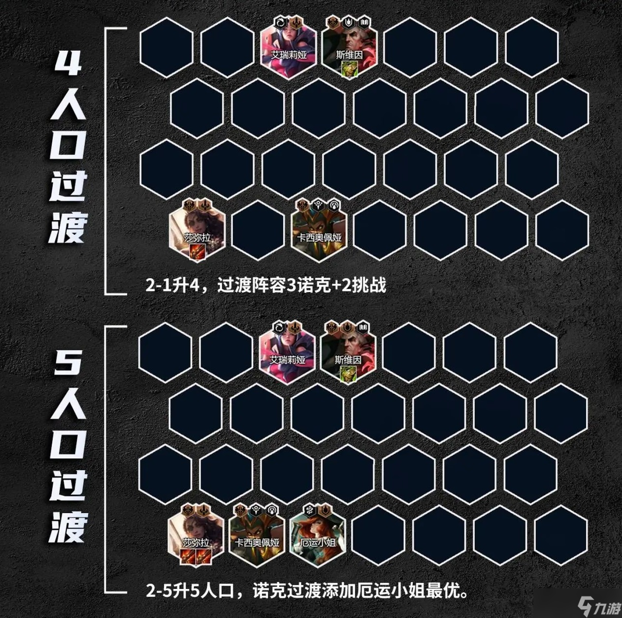 云顶之弈手游S9.5尼菈主C装备搭配