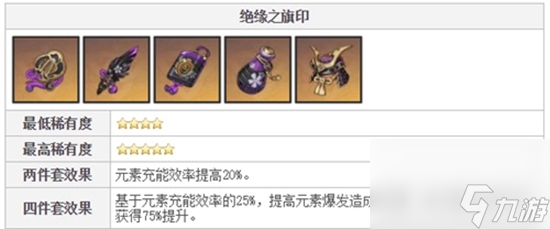 原神夜兰圣遗物推荐 原神夜兰圣遗物搭配