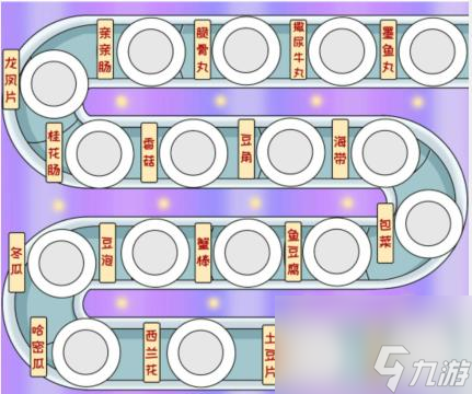 文字玩出花旋转火锅怎么过-旋转火锅通关攻略