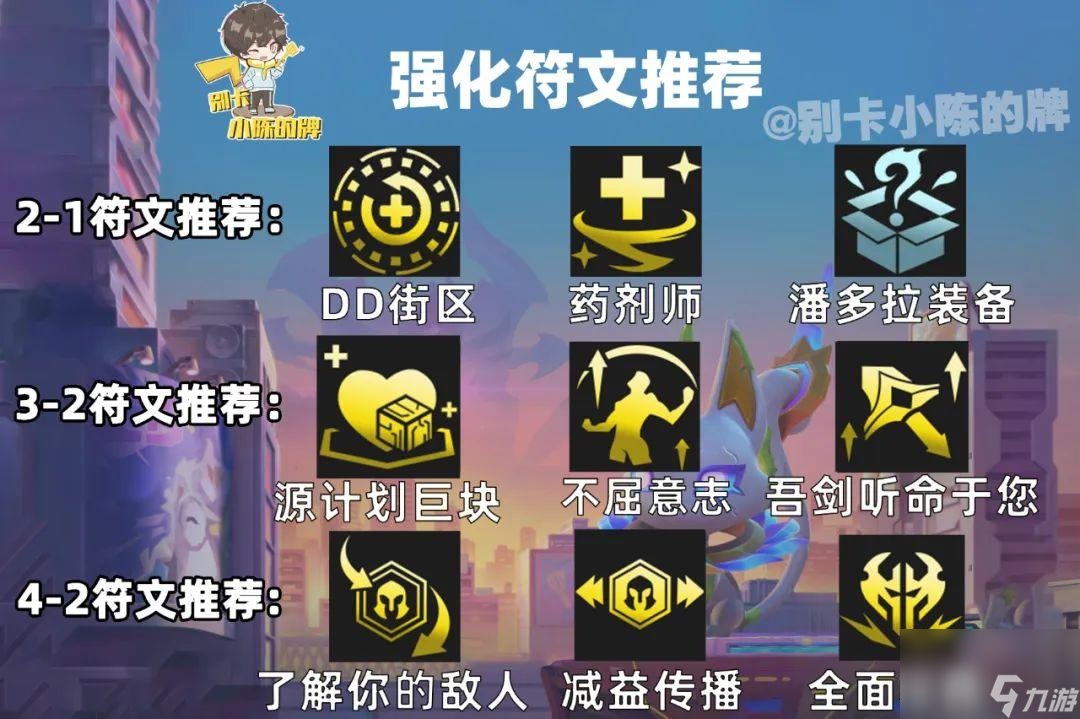 分享诺克萨斯最强阵容（游戏经典阵容安利）