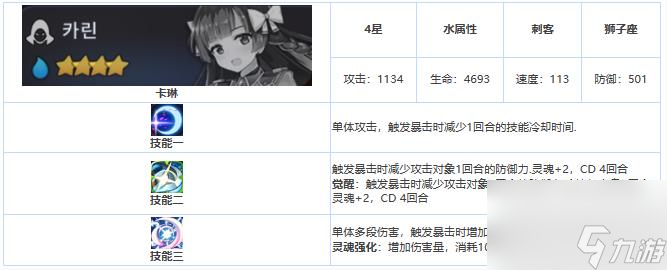 第七史诗四星英雄卡琳一览
