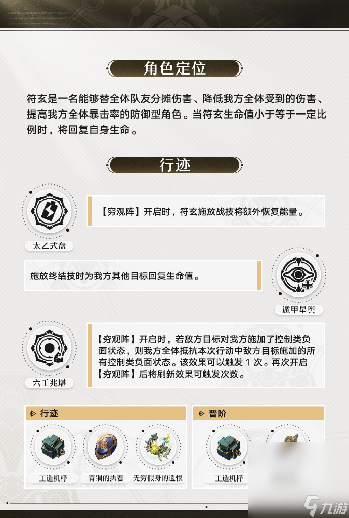 《崩坏星穹铁道》符玄材料大全一览