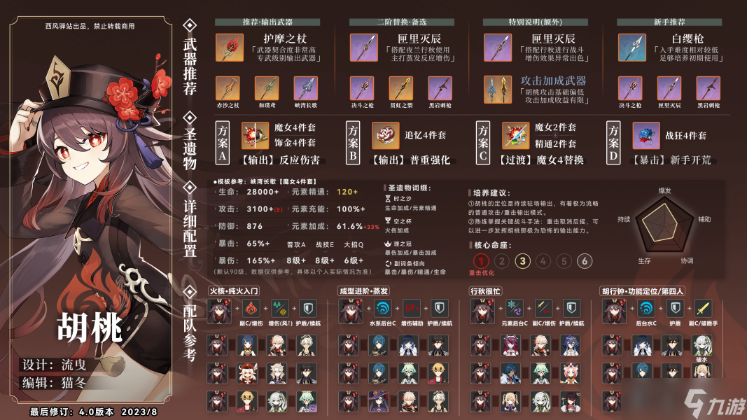 原神4.1卡池抽取建议