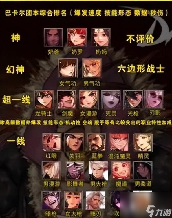 地下城与勇士男法师转职推荐（dnf十四大系职业转职介绍）