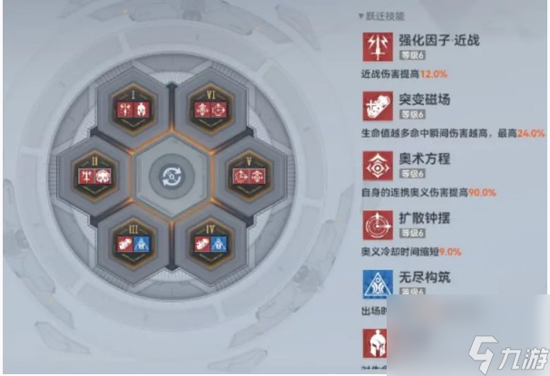 深空之眼霜影阵容怎么搭配-霜影阵容搭配攻略