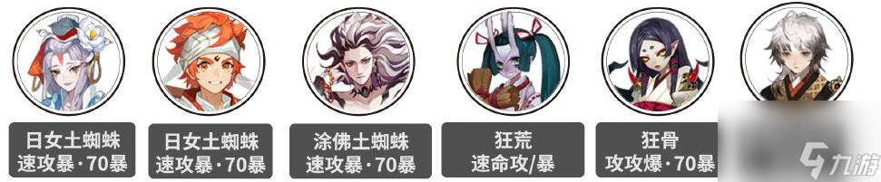 陰陽師破魔伏誅高分陣容推薦-破魔伏誅高分陣容搭配攻略