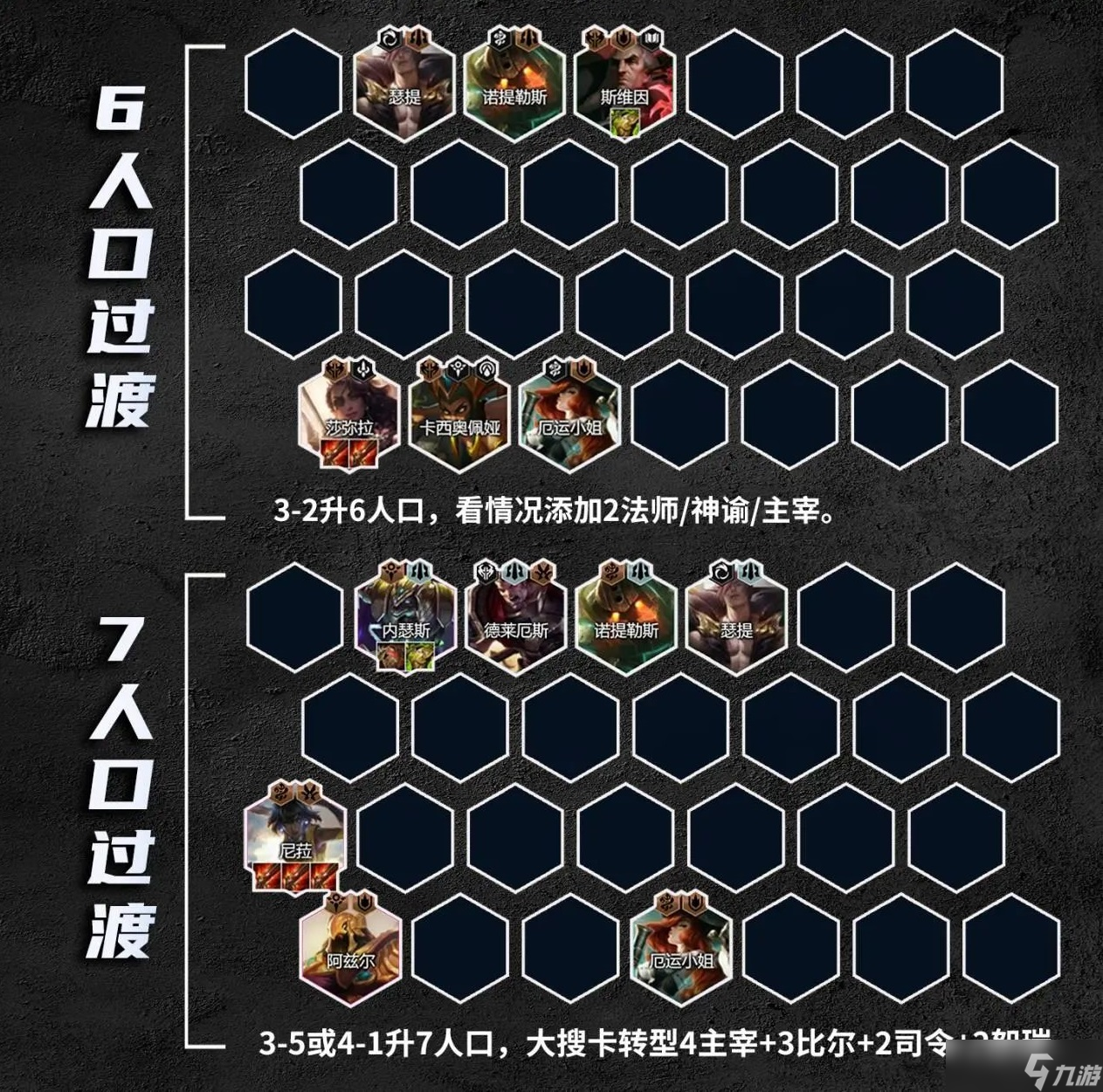 云顶之弈手游S9.5尼菈主C装备搭配