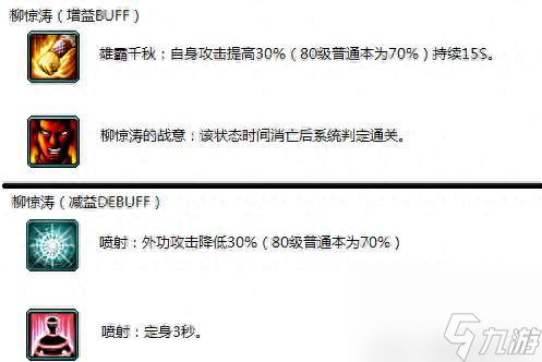 劍網(wǎng)三唐門密室攻略及成就解析（副本開荒技巧和玩法流程）