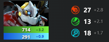 刀塔2发条技师怎么玩-dota2发条技师出装推荐