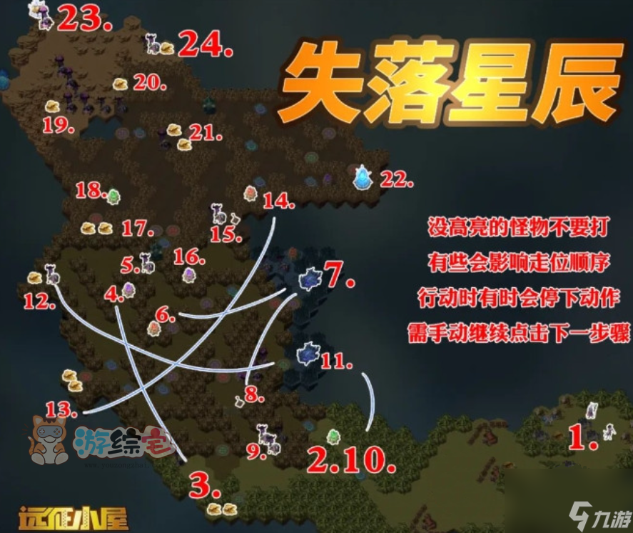 剑与远征失落星辰攻略 失落星辰懒人通关路线图一览