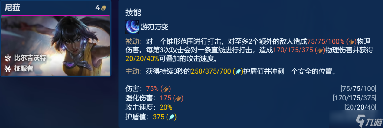 <a id='link_pop' class='keyword-tag' href='https://www.9game.cn/yundingzhiyi/'>云顶之弈手游</a>S9.5尼菈主C装备搭配