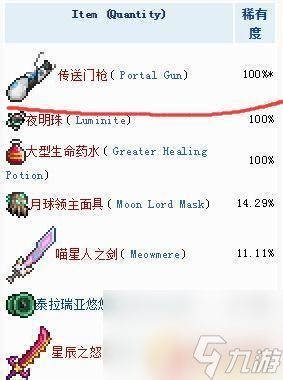 泰拉瑞亚找传送枪怎么用(泰拉瑞亚传送枪怎么用)
