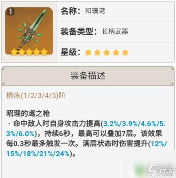 原神适合雷神的四星武器 原神雷神武器怎么合成