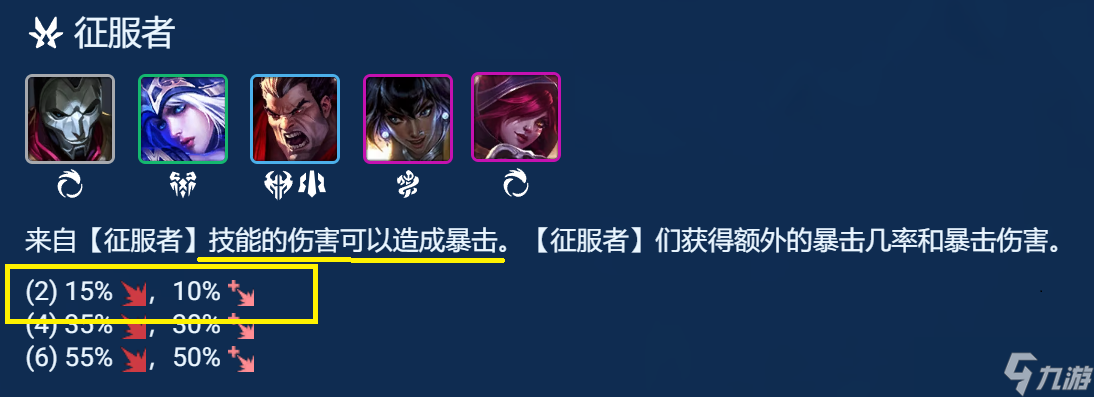 云顶之弈手游S9.5尼菈主C装备搭配