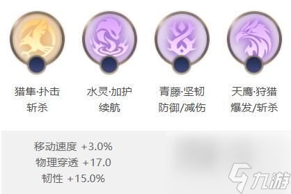 曙光英雄貂蝉出装攻略-貂蝉最强出装推荐