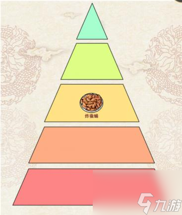文字玩出花美食天梯怎么过-排序美食通关攻略