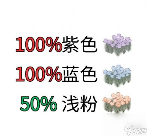 《桃源深处有人家》花菱草配色攻略