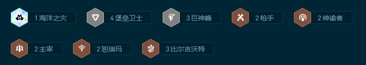《云顶之弈》S9.5堡垒枪手厄斐琉斯阵容羁绊搭配攻略