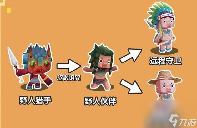 迷你世界怎么驯服野人成为伙伴-驯服野人方法教程攻略介绍