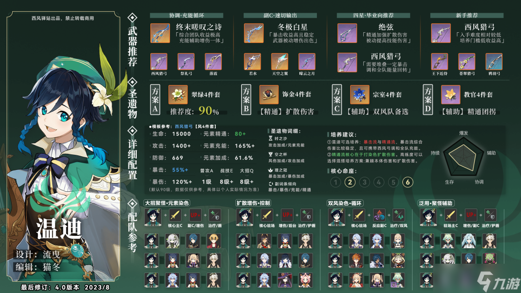 原神4.1卡池抽取建议