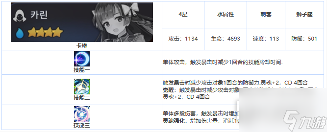 《第七史诗》四星英雄卡琳一览