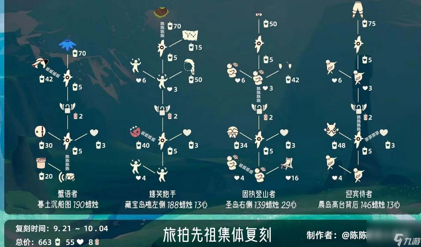 光遇旅拍先祖復(fù)刻在哪