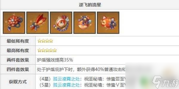 原神 諾艾爾 圣遺物 原神諾艾爾圣遺物搭配推薦