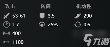 刀塔2杰奇洛怎么玩