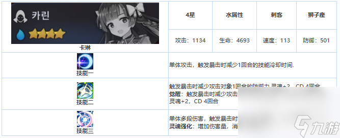 《第七史诗》四星英雄卡琳介绍