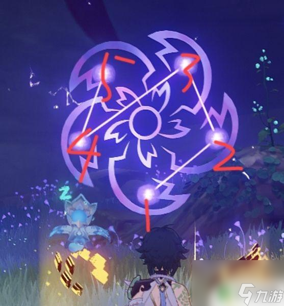 原神神樱大祓荒海结界位置 原神神樱大祓任务三个位置解谜