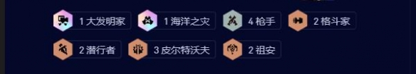 《金铲铲之战》s9.5皮城潜行枪阵容推荐