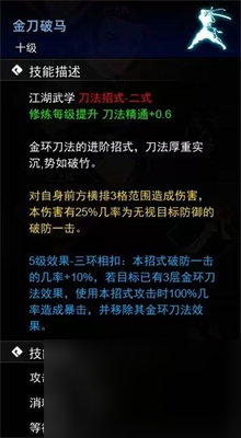 《逸剑风云决》刀法武学获得方法一览