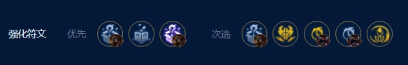云顶之弈手游诺克双C怎么玩S9诺克双C阵容攻略