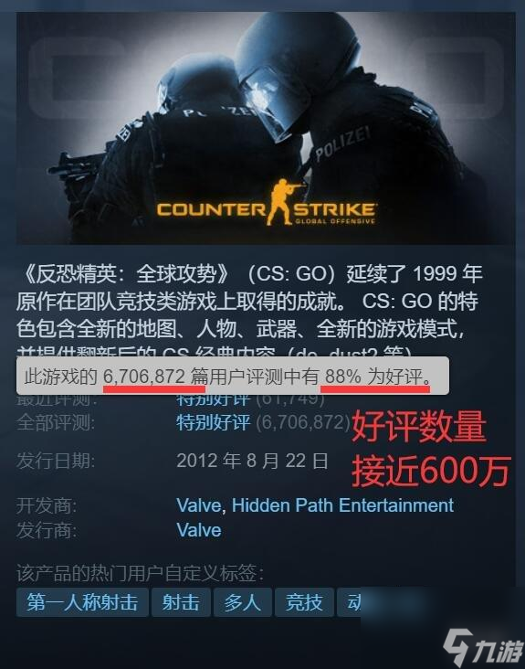 CSGO游戏超多人上线是为什么（多人喜欢玩CSGO的原因是什么）