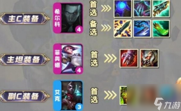 云顶之弈s9.5祖安希尔科阵容怎么搭配