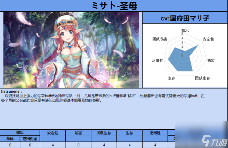 《公主连结》最强奶妈角色一览（探秘奶妈的神级技能，谁才是最强的一位？）