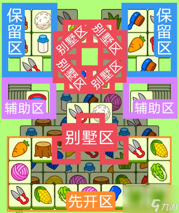 2023羊了个羊9.19关卡攻略