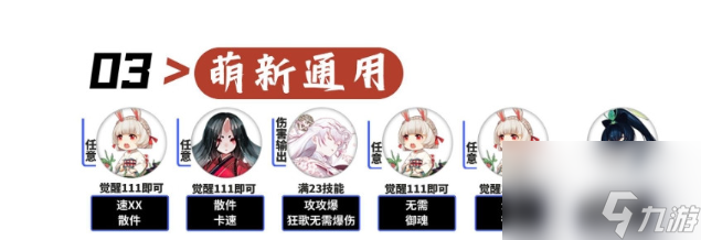 阴阳师微光之守爬塔活动用什么阵容好