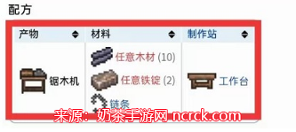 泰拉瑞亚锯木机怎么做怎么合成