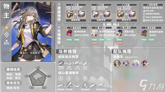 s4瑞文天賦加點(diǎn)攻略2023最新