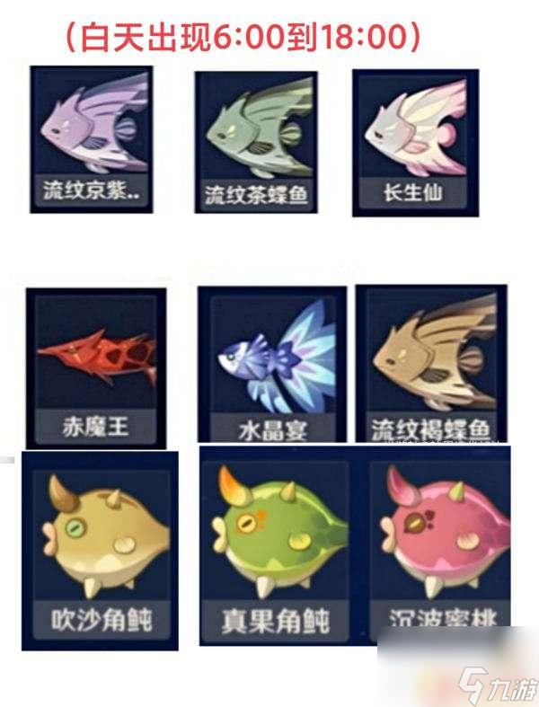 原神都哪里可以钓鱼 原神须弥钓鱼点位置图