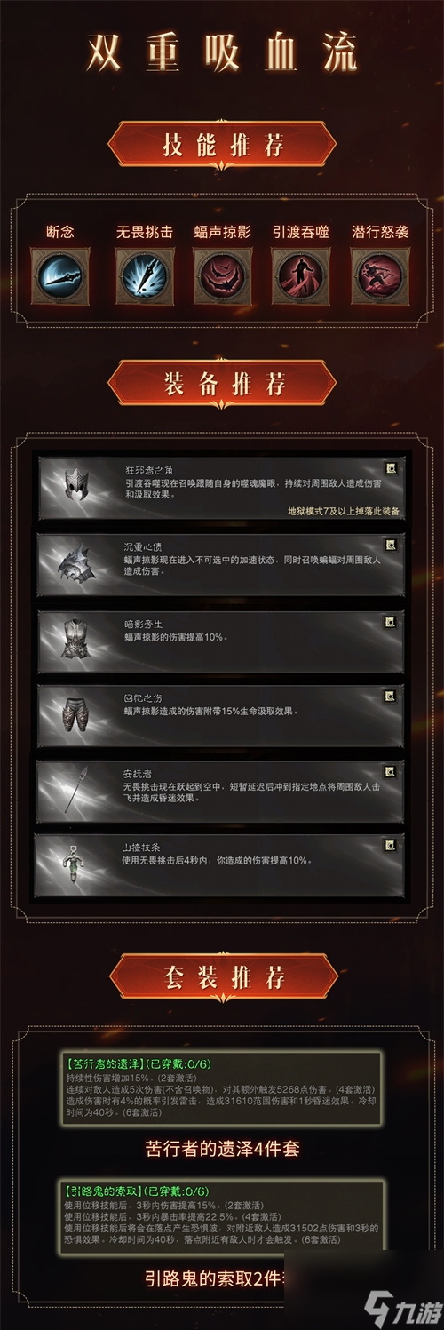 暗黑破坏神不朽狂骑士pvp装备推荐 pvp最强流派排名