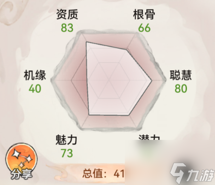 《最强祖师》《最强祖师》新手攻略-修道篇
